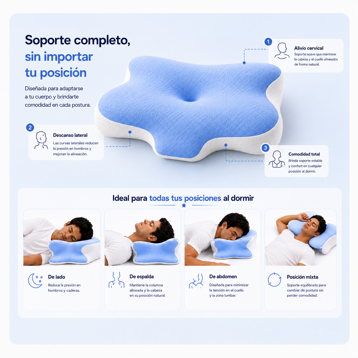 TheCloud — l'oreiller cervical