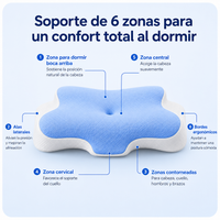 TheCloud — l'oreiller cervical