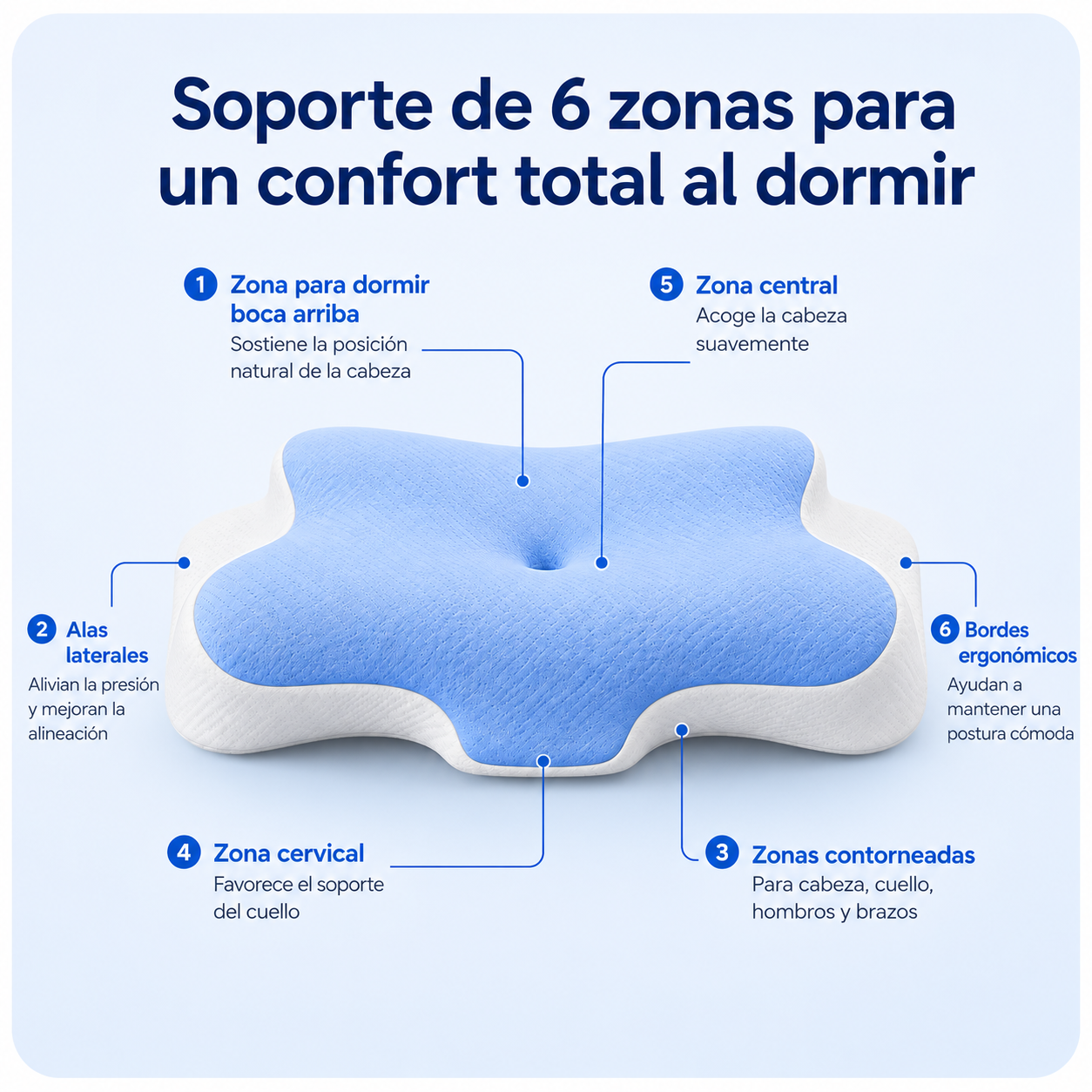 TheCloud — l'oreiller cervical