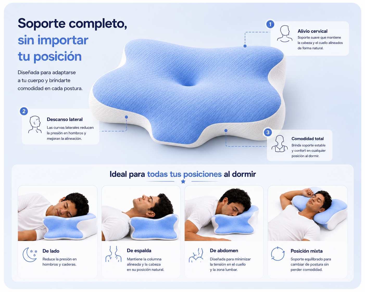 TheCloud — l'oreiller cervical